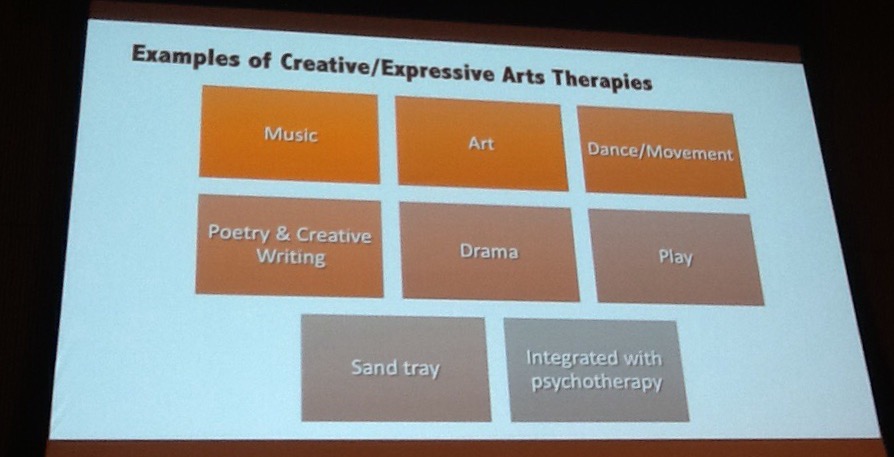 artstherapies